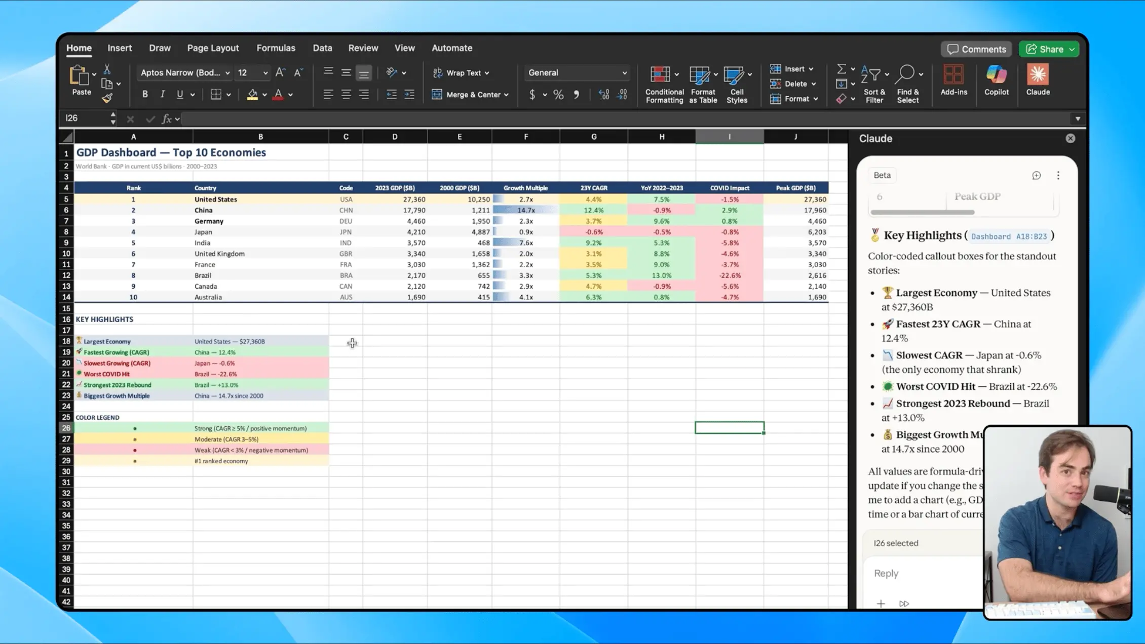 📊 将任何CSV文件转换为Excel仪表板