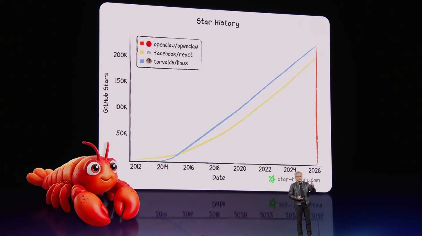 🦞 Nvidia在GTC上发布NemoClaw等产品