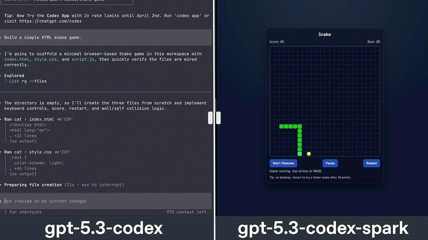 ⚡ OAI在Cerebras芯片上推出超快编码模型