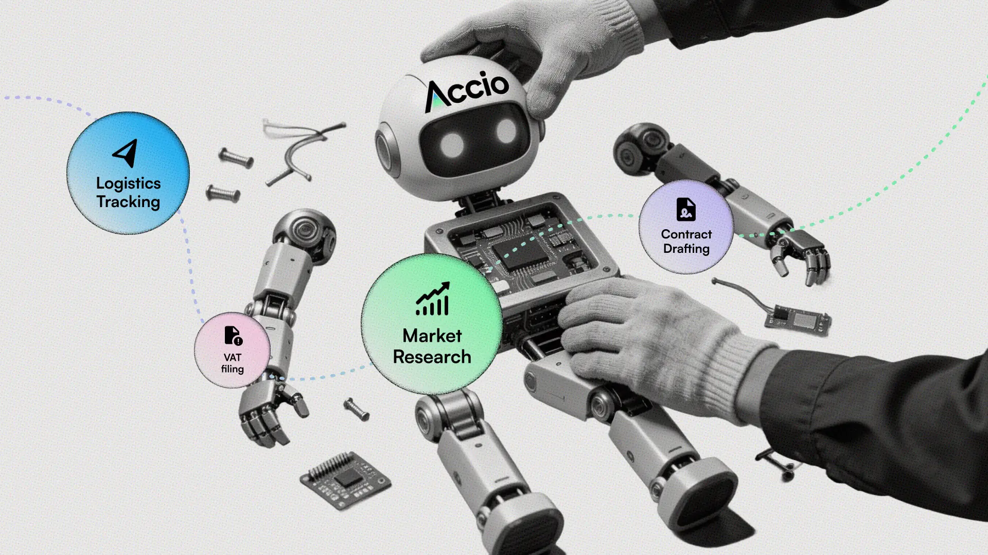 🤖 为您的业务打造一支充满活力的员工队伍