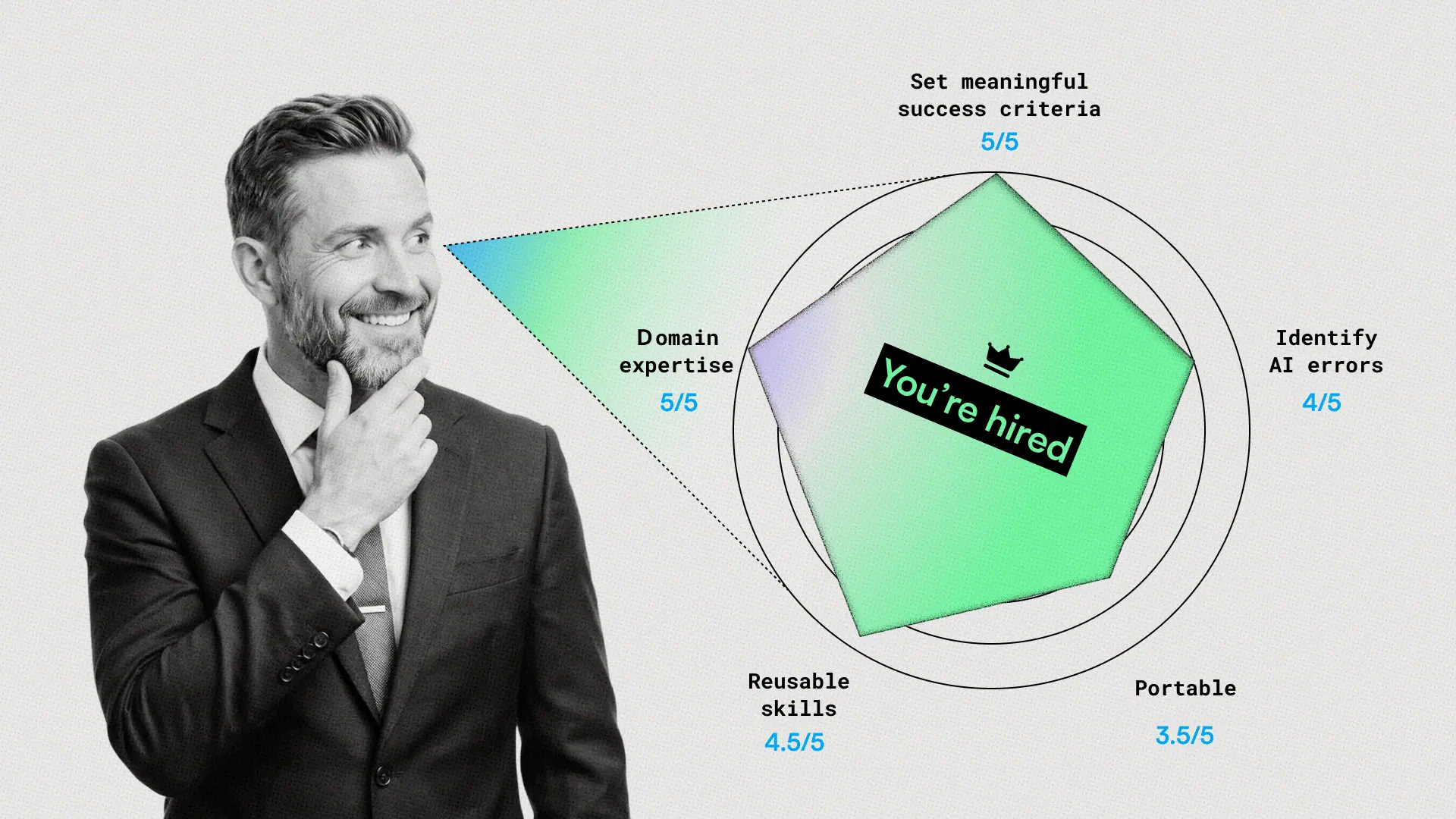 ⚙ 专业人士的新优势