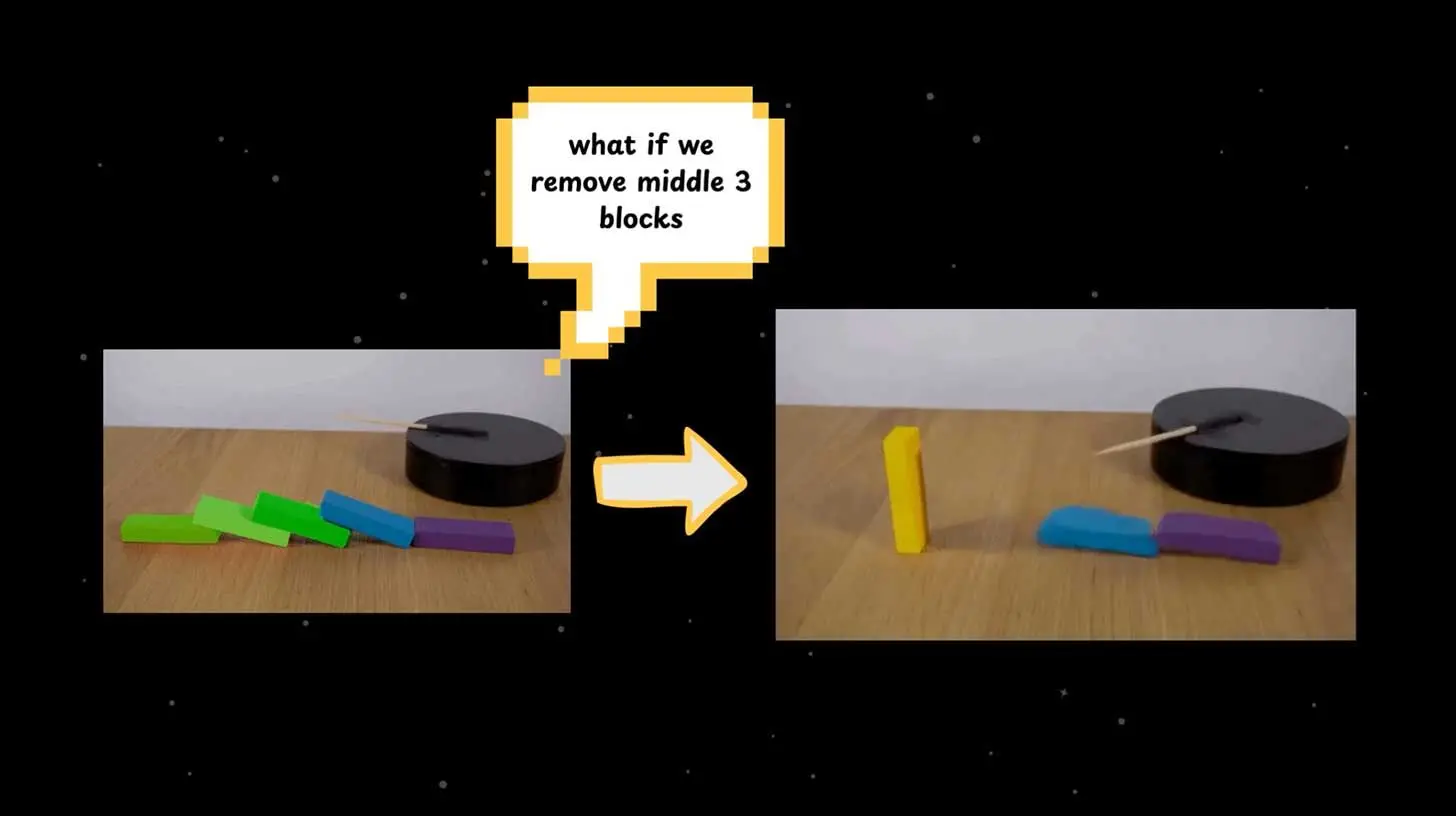 🎬 Netflix推出支持物理感知的AI视频编辑功能