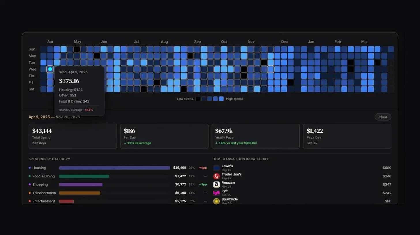 🏦 Perplexity 将其中的人工智能代理接入银行账户
