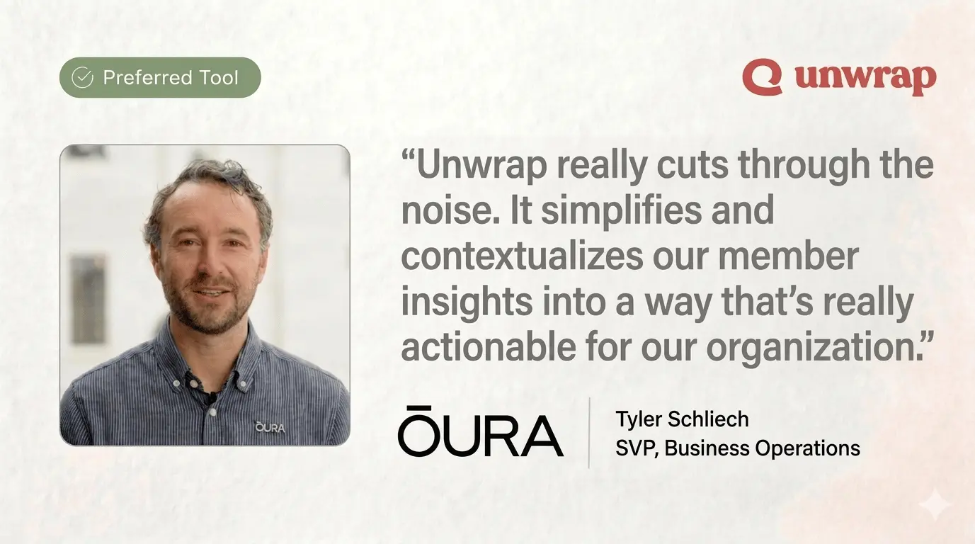 ⚡ 看看Oura是如何自动化客户反馈的