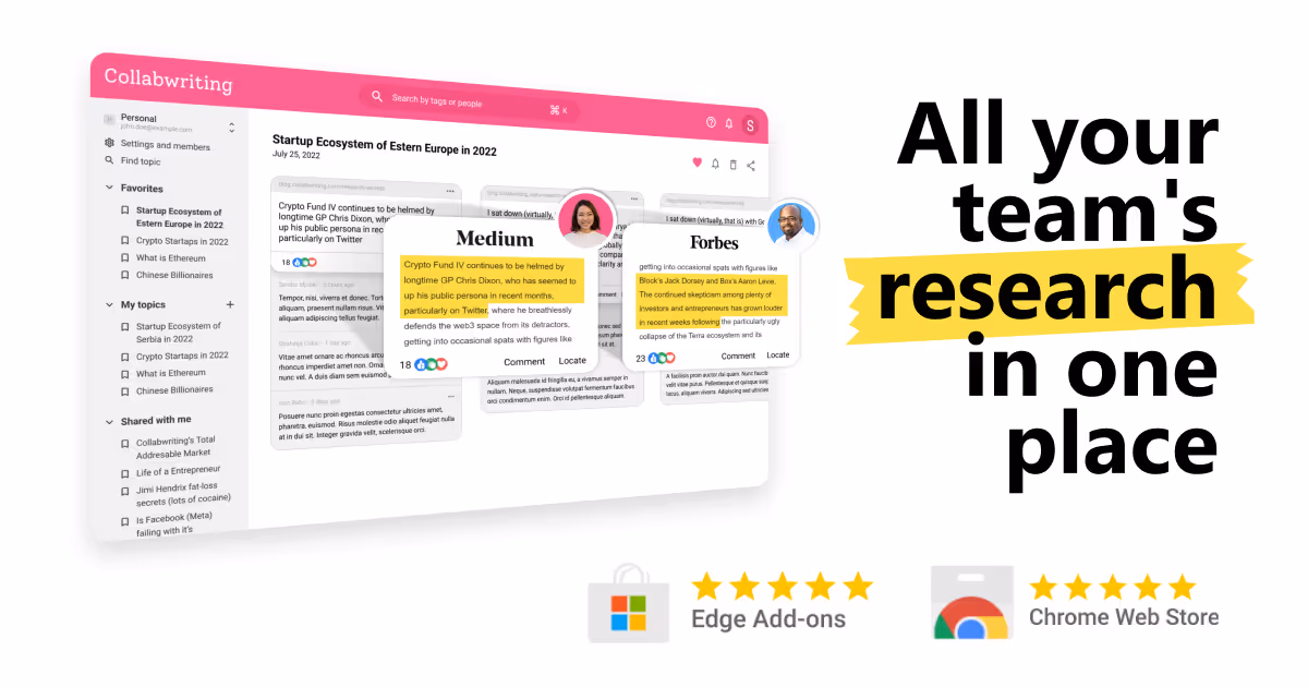 Collabwriting AI Research Copilot