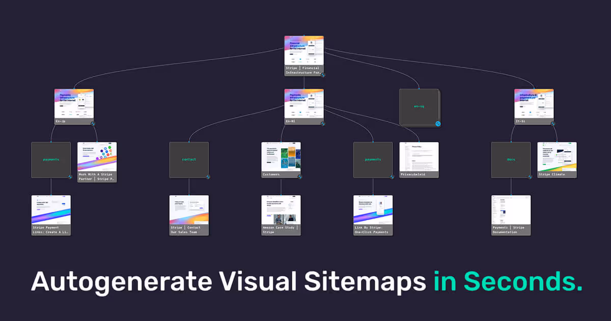 VisualSitemaps