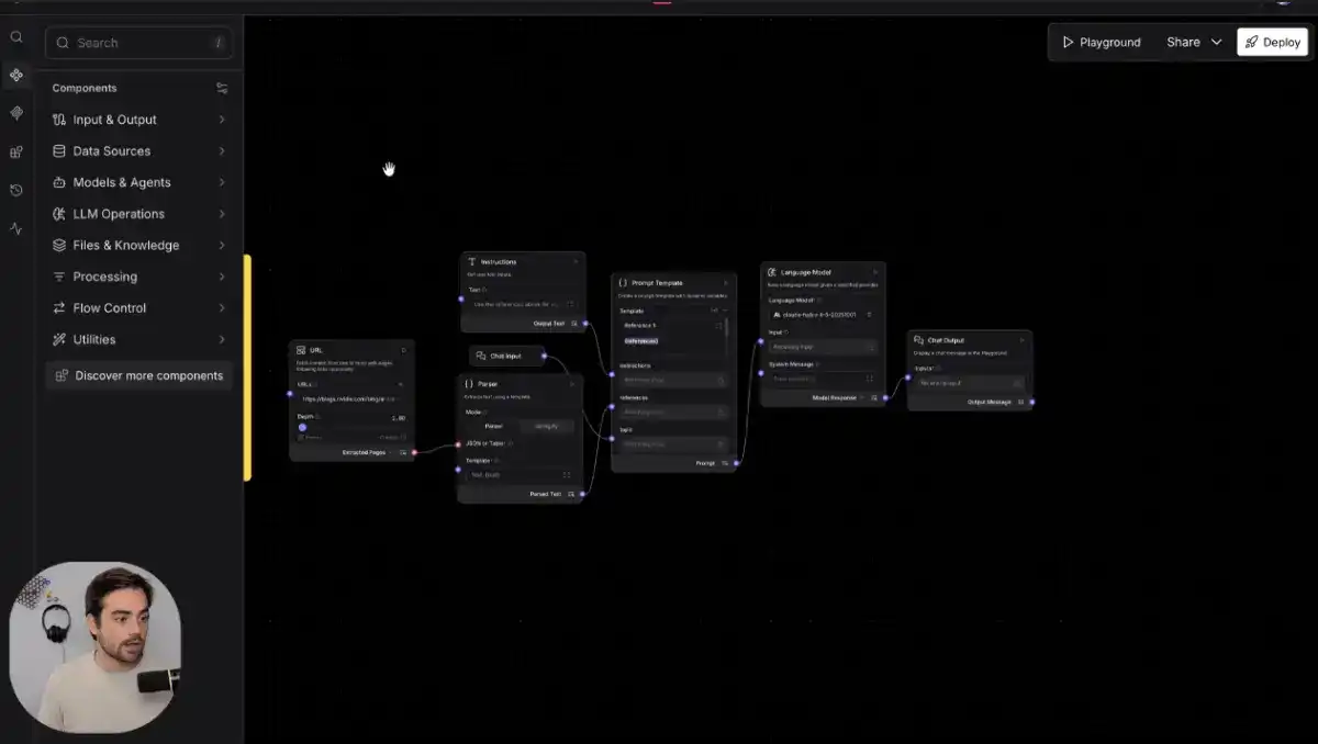 ✍️ 无需编码，即可构建一个自定义博客写作助手