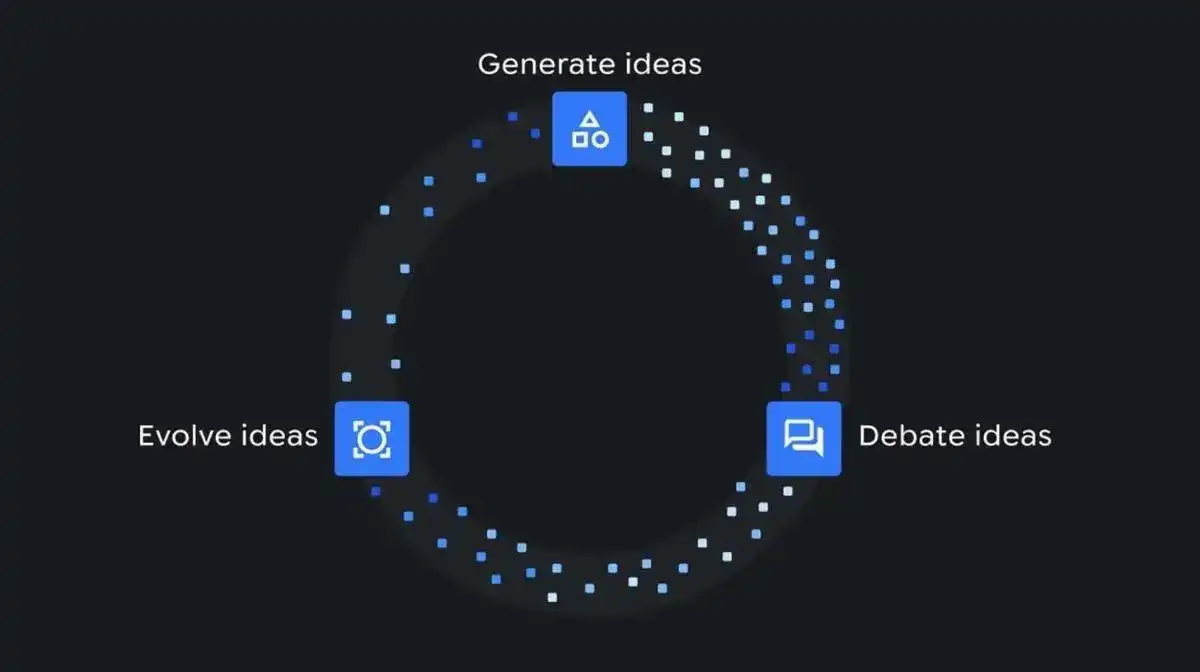 🔬 Google的AI联合科学家前往实验室
